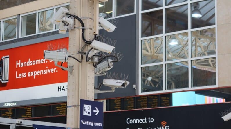 Photo Security Measures