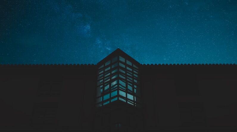 Photo Hosting Practices